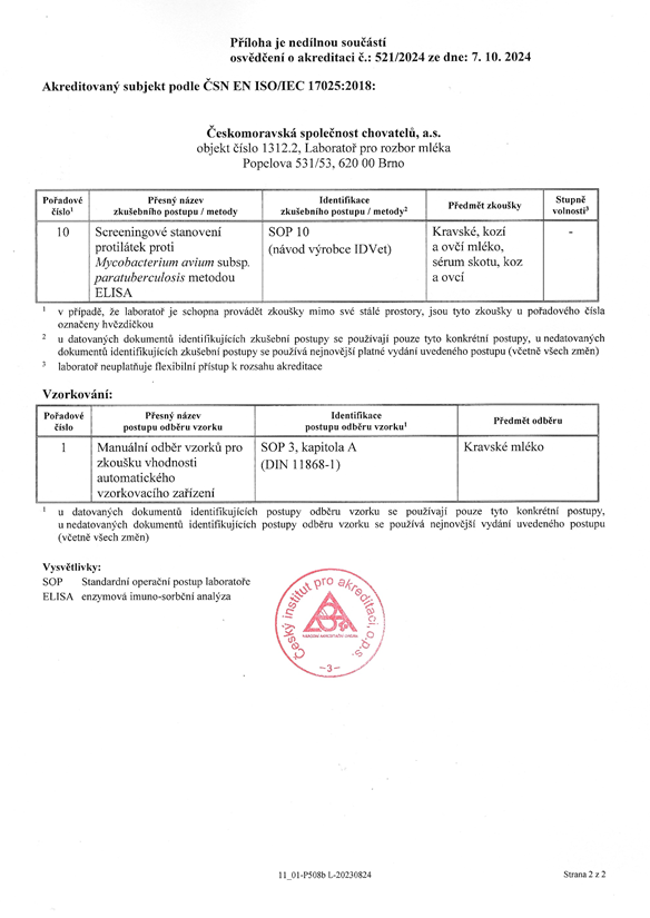 Kliknutím otevřete soubor PDF